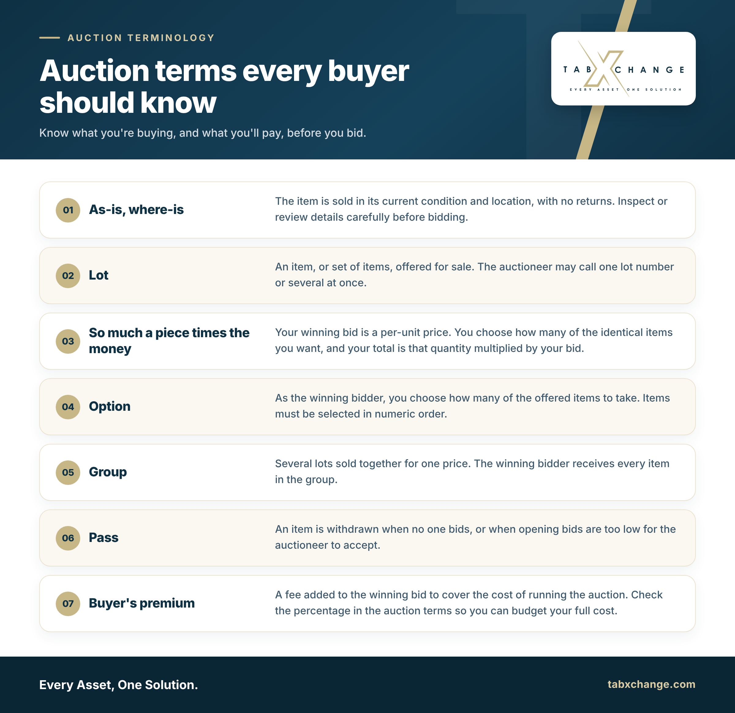 TAB-Xchange-Auction-Terms